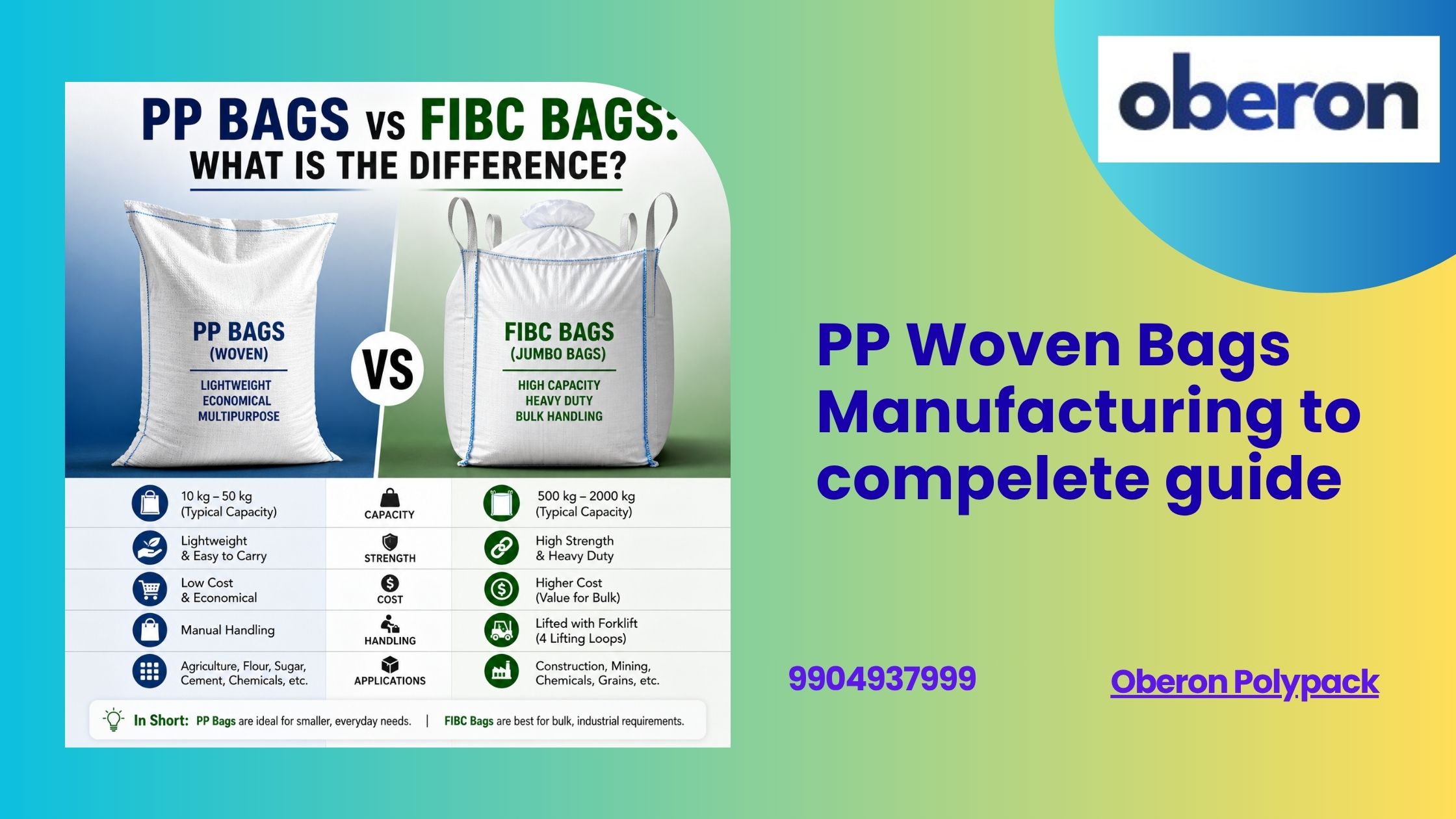 PP Woven Bags Manufacturing to compelete guide